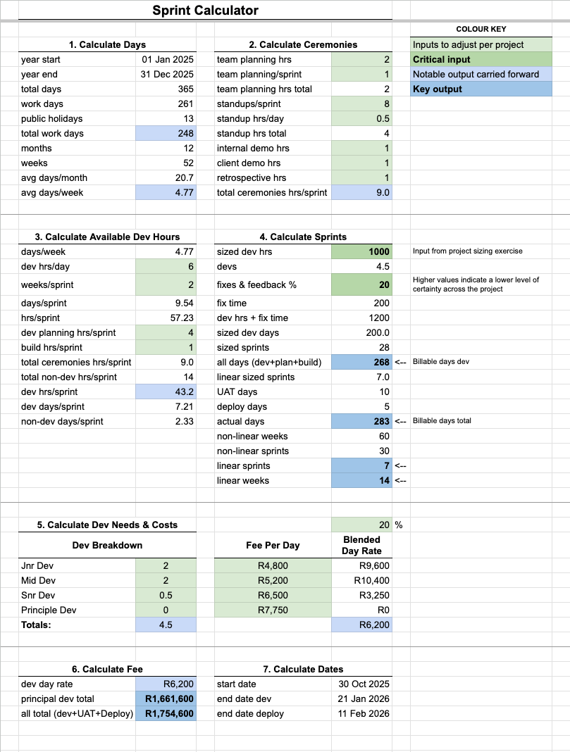 Sprint Calculator